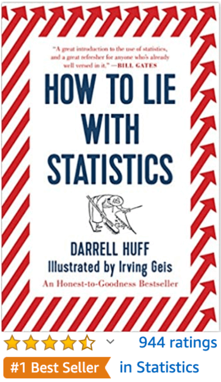 How to Lie with Statistics Darrell Huff